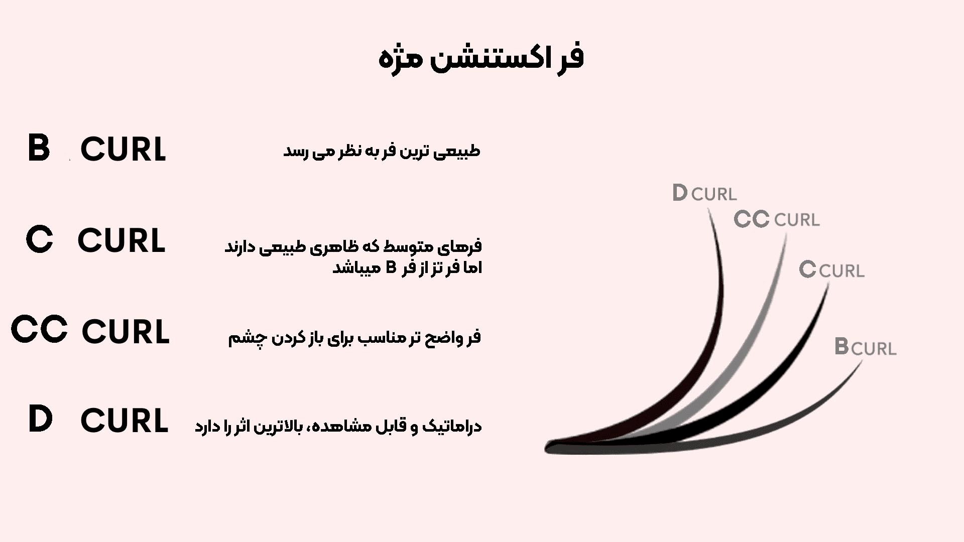 اهمیت فر مژه های اکستنشن